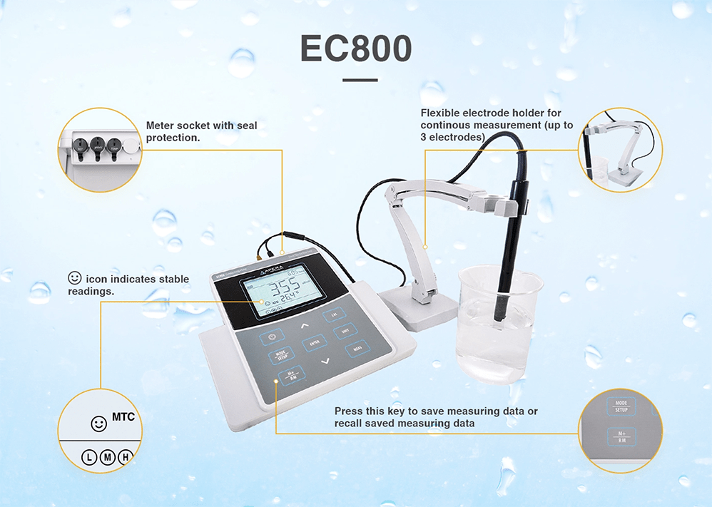 EC800 2 görseli